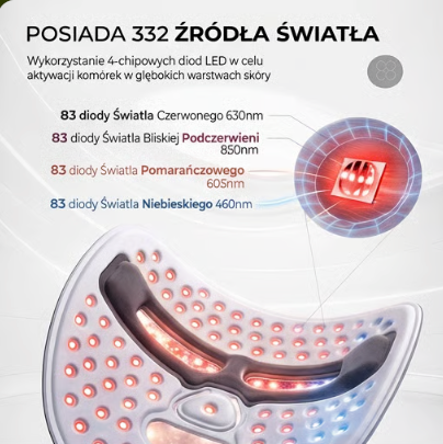 Bezprzewodowa maska do twarzy - BeautyStorm™